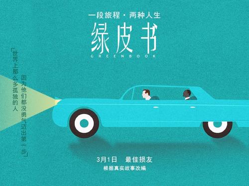 做个伦敦摄政商学院成绩单